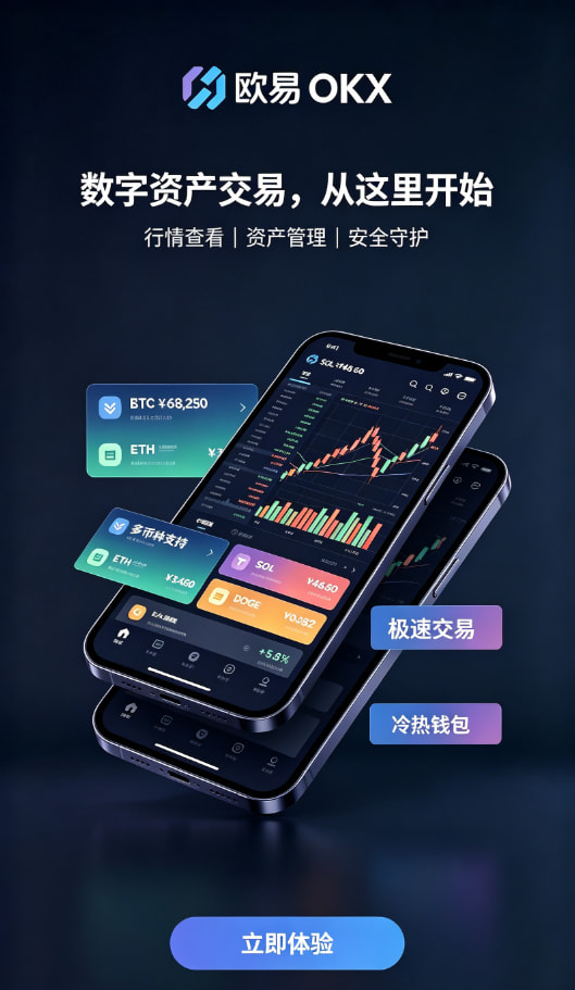 欧交易所app官网下载安全行情图表与下单界面配图